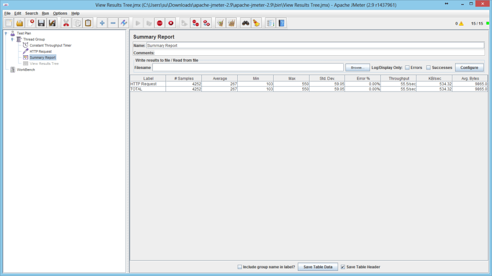 SmartThreadPool Jmeter